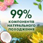 Кондиционер для белья Silan Naturals Coconut Water Scent & Minerals 58 стирок, 1.45 л