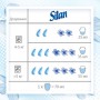 Кондиционер для белья Silan Fresh Control Свежесть цветов, 32 стирки, 800 мл