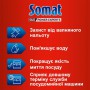 Соль для мытья посуды в посудомоечной машине Somat Special Salt Тройного действия, 1.5 кг