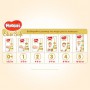 Подгузники Huggies Elite Soft размер 1 (3-5 кг), 25 шт