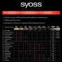 Стойкая крем-краска для волос Syoss 1-4 Сине-черный, 115 мл