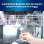 Ополаскиватель для посудомоечной машины Somat Rinser Extra-Dry Effect c эффектом быстрой сушки, 500 мл