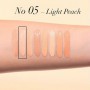 Консилер для лица Artdeco Perfect Teint Concealer со светоотражающими частичками 5 Light Peach, 1.8 мл