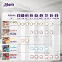 Набор подгузников-трусиков Libero Touch Pants размер 4, 7-11 кг, 2*36 шт