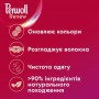 Капсулы для стирки Perwoll Renew & Care Caps для цветных вещей, 10 стирок, 10 шт