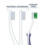 Зубная щетка Biorepair Совершенная чистка, ультрамягкая, для чувствительных зубов, 1 шт