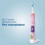 Детская электрическая зубная щетка Philips Sonicare For Kids HX6352/42 Розовая, от 3 лет, 1 шт