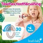 Детская электрическая зубная щетка Brush-Baby WildOnes Sonic Toothbrush Monkey 0-10 лет, 1 шт