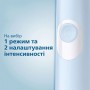 Электрическая зубная щетка Philips Sonicare ProtectiveClean 4300 HX6803/04 Голубая, 1 шт