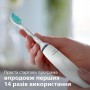 Электрическая зубная щетка Philips Sonicare 2100 Series HX3651/13 Белая, 1 шт