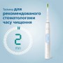 Электрическая зубная щетка Philips Sonicare ProtectiveClean 4500 HX6839/28 Белая, 1 шт