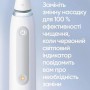 Электрическая зубная щетка Oral-B iO Series 4, White