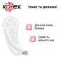 Ежедневные прокладки Kotex Normal, 56 шт