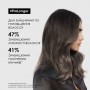 Термозащитный крем L'Oreal Professionnel Pro Longer для восстановления плотности поверхности волос по длине, 150 мл
