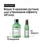 Шампунь L'Oreal Professionnel Serie Expert Volumetry Anti-Gravity Volume Effect Shampoo для придания объема тонким волосам, 300 