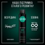 Сухой шампунь Syoss Anti-Grease Dry Shampoo для склонных к жирности волос, 200 мл