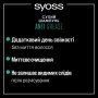 Сухой шампунь Syoss Anti-Grease Dry Shampoo для склонных к жирности волос, 200 мл