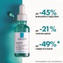 Ультраконцентрированная сыворотка для лица La Roche-Posay Effaclar Serum с эффектом пилинга, 30 мл