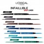 Автоматический водостойкий карандаш для глаз L'Oreal Paris Infaillible Grip 36H Gel Automatic Eye Liner 01 Intense Black, 1 г