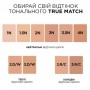 Легкий тональный крем для лица L'Oreal Paris True Match Super Blendable Foundation, SPF 16, с гиалуроновой кислотой 3.5N Peach, 