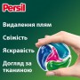 Капсулы для стирки Persil Power Caps Color Deep Clean, 35 стирок, 35 шт