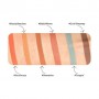 Палетка для макияжа лица theBalm Voyage Gold Coast, 10 г