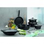 Каструля з кришкою Kela Kerros 1,7 л 11550 (1071107)