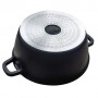 Каструля з кришкою Kela Kerros 1,7 л 11550 (1071107)