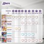 Подгузники Libero Comfort размер 4 (7-11 кг), 80 шт