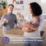 Стерилізатор 3в1 AVENT (SCF291/00)
