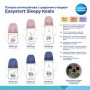 Бутылка Canpol Babies EasyStart Sleepy Koala с широким отверстием, антиколиковая, розовая, 300 мл (35/238_pin)