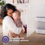 Стерилізатор 3в1 AVENT (SCF291/00)