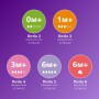 Детская тренировочная кружка AVENT Natural Естественный поток с ручками, от 6 месяцев, 150 мл (SCF263/61)