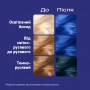 Полустойкая крем-краска для волос Schwarzkopf LIVE Ultra Brights 095 Electric Blue, 60 мл