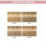 Перманентная крем-краска для осветления седых волос Indola Blonde Expert Highlift + Blend, H.0+ Natural+, 60 мл