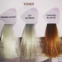 Тонирующая крем-краска для волос Inebrya Blondesse Toner, Caramel Blonde, 100 мл