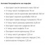 Урологический препарат IronFlex Water Out 120 Veg Caps (1327128)