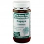 Комплекс для профилактики работы печени The Nutri Store Artichoke And Papaya Extract, 200 mg/200 mg 160 Tabs ФР-00000002 (867161