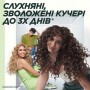 Увлажняющий спрей Garnier Fructis Curls Method для волнистых и вьющихся волос, 150 мл