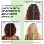 Увлажняющий спрей Garnier Fructis Curls Method для волнистых и вьющихся волос, 150 мл