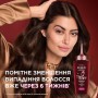 Сыворотка L'Oreal Paris Elseve Full Resist Aminexil Anti Hair-Fall Serum для ослабленных волос, склонных к выпадению, 102 мл