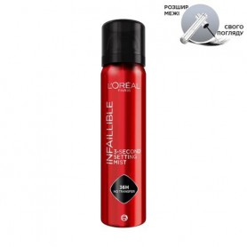 Спрей для фиксации макияжа L’Oreal Paris Infaillible Setting Mist, 75 мл